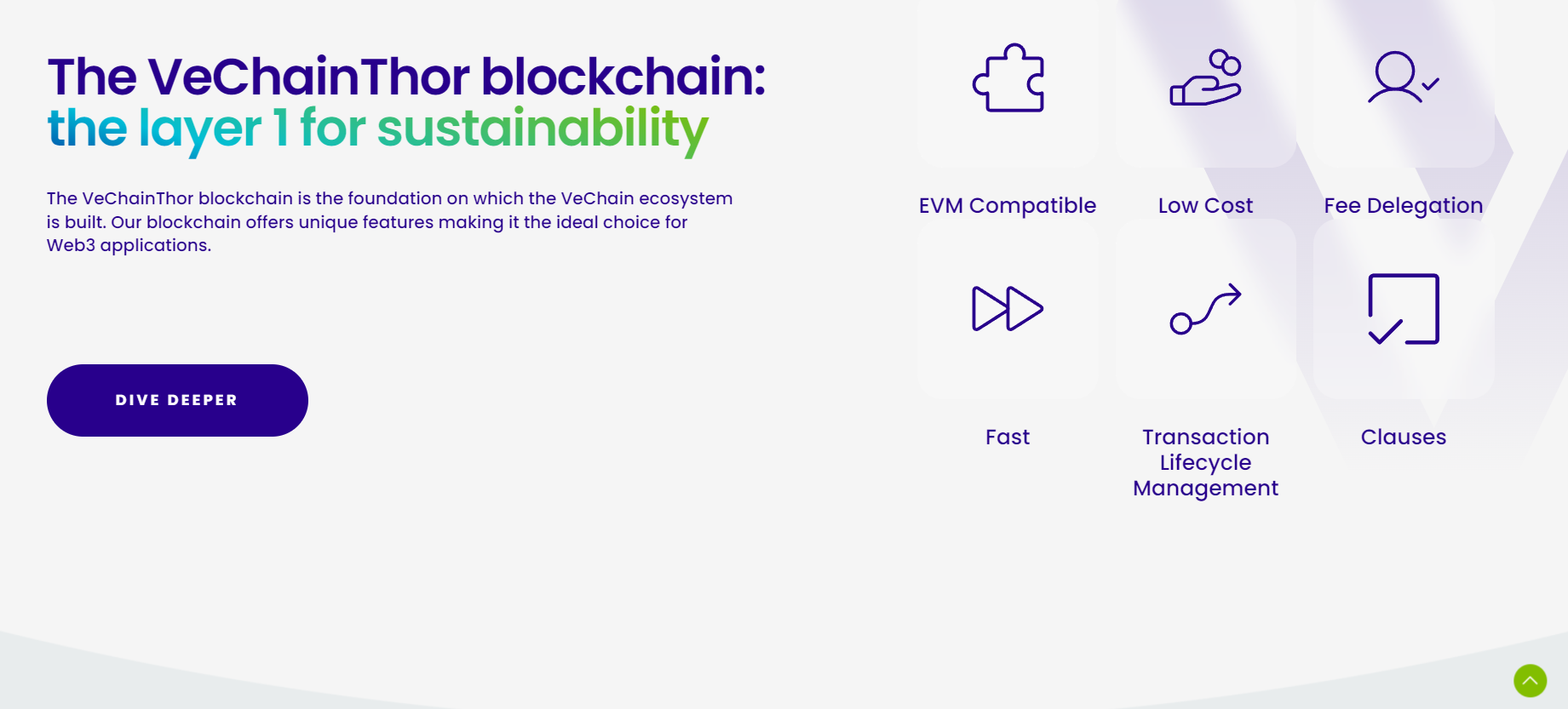 Vechain website 