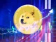 Dogecoin Prognose steigen
