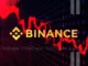 Binance logo mit chart